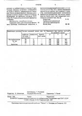 Сырьевая смесь для получения белитового клинкера (патент 1715746)