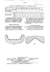 Способ охлаждения калибров про-катных валков (патент 820943)