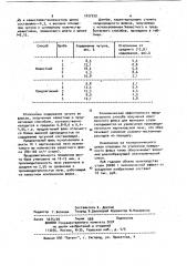 Способ получения комплексного флюса для выплавки стали (патент 1027229)