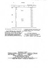 Способ обработки серы (патент 976854)