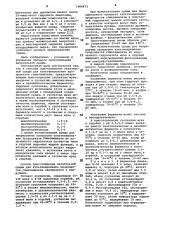 Способ приготовления питательной среды для культивирования продуцентов глюкоамилазы (патент 1004472)