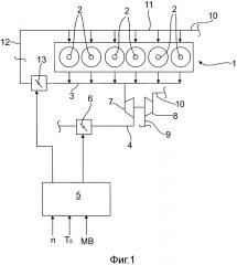 Способ и устройство для управления режимом торможения двигателем в двигателях внутреннего сгорания (патент 2628137)
