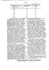 Способ получения гранулированной нитроаммофоски (патент 1058961)