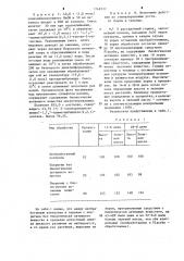 Способ получения 2-(пропаргилоксиимино)-1,7,7- триметилбицикло (2,2,1)гептана в виде рацемата или оптически активного антипода (патент 1248532)