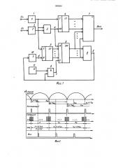 Автоматический синхронизатор с постоянным временем опережения (патент 995200)