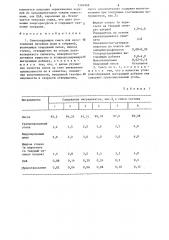 Самотвердеющая смесь для изготовления литейных форм и стержней (патент 1304968)