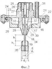 Установка для сушки и прокалки катализаторов типа импульс 6 (патент 2347991)