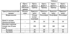 Шина и пресс-форма для формирования шины (патент 2586428)