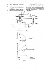 Способ определения динамических характеристик узлов электрических аппаратов (патент 1357744)