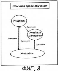 Обучающая система (патент 2262738)