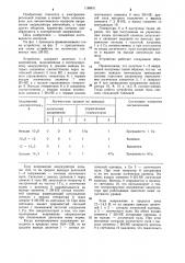 Четырехуровневый индикатор напряжения аккумулятора автомобиля (патент 1188811)