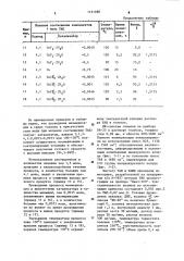 Способ получения триаллилизоцианурата (патент 1121260)