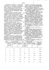 Способ получения аминоэтилцеллюлозы (патент 1028677)