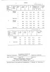 Способ термической обработки железнодорожных колес (патент 1406185)