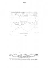 Устройство для отображения информации на экране электроннолучевой трубки (патент 490145)