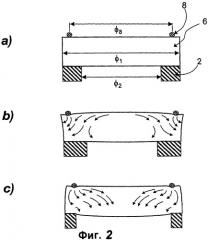 Емкостный датчик давления и способ итеративной оптимизации размеров опорного кольца для датчика давления (патент 2295708)