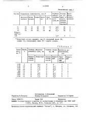 Состав защитной обмазки (патент 1518388)