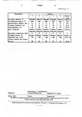 Эмалевый шликер (патент 1794906)