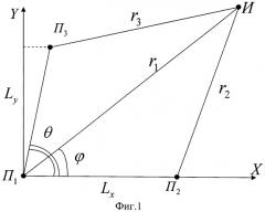Гидроакустический комплекс для измерения азимутального угла на источник звука в мелком море (патент 2474836)