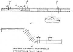Способ изготовления трубопровода (патент 2406580)