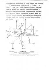 Проволочная подвеска для испытаний в аэродинамических трубах моделей различных тел (патент 126026)