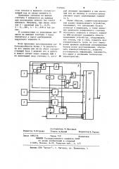 Адаптивное резервированное устройство (патент 1149264)