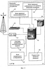Система информационного обслуживания сельскохозяйственного предприятия, использующего технологию точного земледелия (патент 2295218)