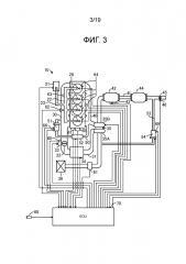 Устройство управления для двигателя внутреннего сгорания (патент 2628113)