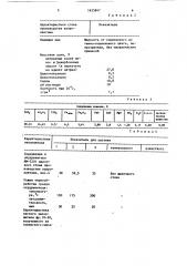 Способ производства легкого заполнителя (патент 1625847)