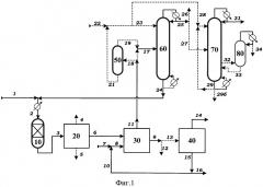 Способ получения 1-бутена и изобутена или/и его производных (патент 2470905)