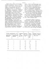 Способ анодирования циркония (патент 1171571)
