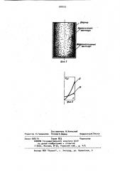 Способ изготовления анизотропного ротора асинхронного двигателя (патент 908523)