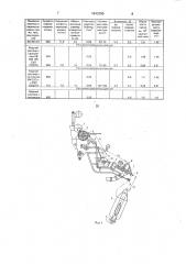 Способ формирования ткацкой паковки (патент 1643390)