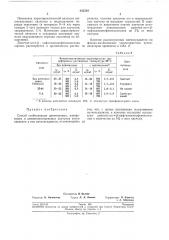 Способ стабилизации дивиниловых, изопреновьгх и дивинилизопреновых каучуков (патент 245354)
