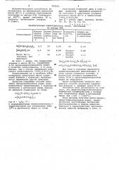 Метил(алкил-арил)гидросиланоляты индия в качестве антиоксидантов смазочных масел и способ их получения (патент 662552)