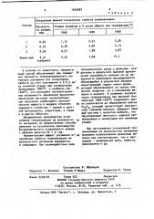 Способ изготовления огнеупорной теплоизоляции из волокнистого материала (патент 1033487)