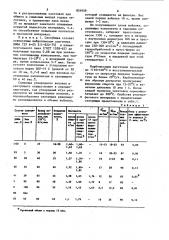 Связующее для углеродных материалов (патент 854959)