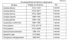 Полипептиды, обладающие антимикробной активновностью, и полинуклеотиды, кодирующие их (патент 2512525)