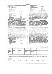 Питательная среда для культивирования микроводорослей (патент 1034663)