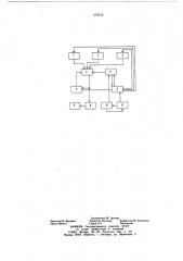 Передающее устройство телеграфного аппарата (патент 675615)