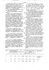 Способ изготовления изделий из труднодеформируемых материалов (патент 1159669)
