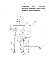 Устройство адаптивного управления плавным пуском высоковольтных электроприводов (патент 2608185)
