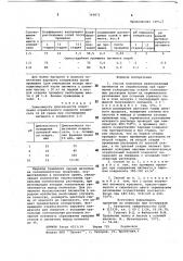 Способ получения железоокисных пигментов (патент 749873)