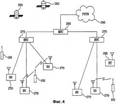 Терминал и способ управления им (патент 2405214)