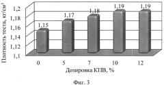 Крэмблы (патент 2567740)