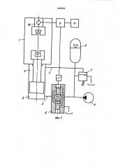 Испытательная гидравлическая машина (патент 1002892)