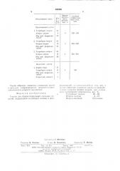 Состав для бороалитирования стальных изделий (патент 590369)