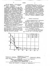 Способ автоматического управленияпроцессом горения (патент 848895)