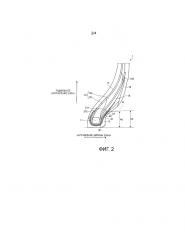 Пневматическая шина (патент 2654430)
