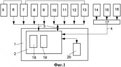Способ и устройство для управления наземным движением мобильных объектов на аэродроме (патент 2560220)